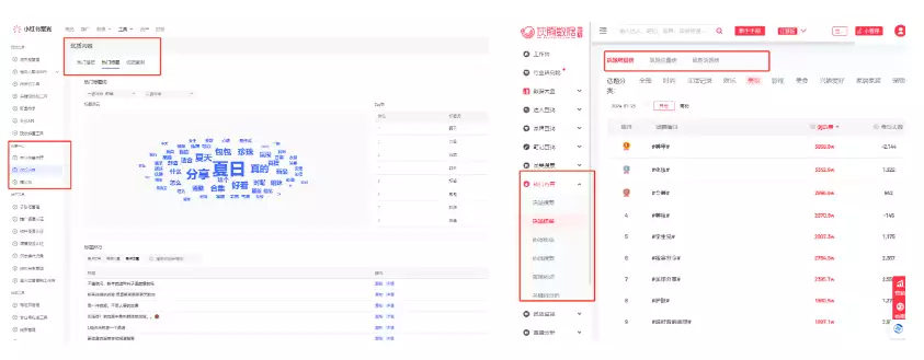 近期热点明星网红事件,_品牌如何在小红书上蹭热点_小红书热点分类及策略